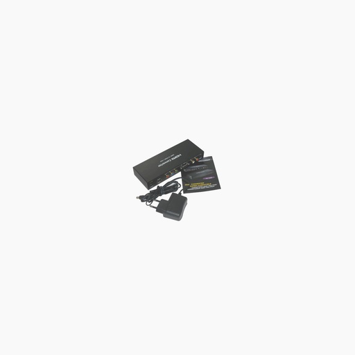 Klein materiaal HDMI-VGA-RGB